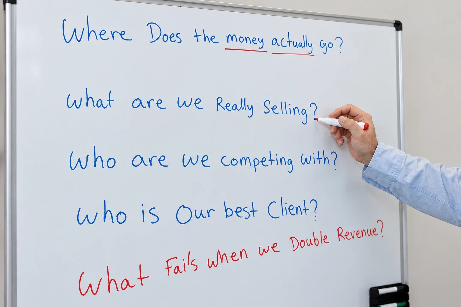 A hand writing on a whiteboard, listing the real questions asked of a business before any conclusion is drawn: where the money actually goes, what's really being sold, who the real competition is, who the best client is, and what fails when revenue doubles.